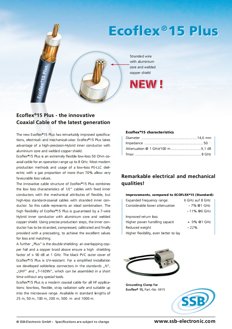 ecoflex15plus