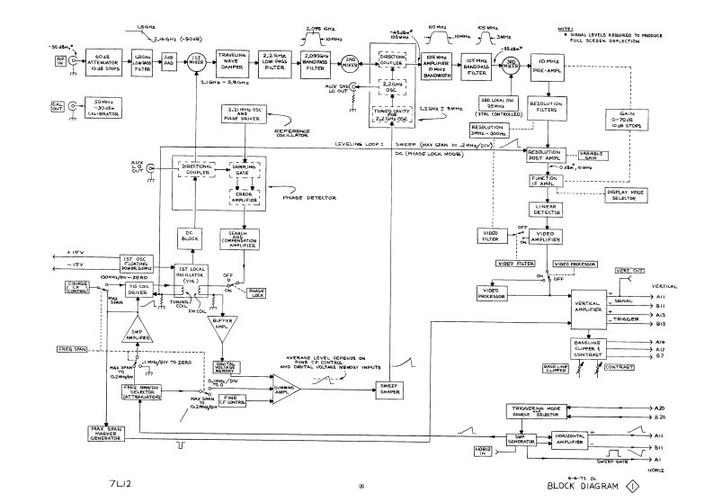foldouts_sm维修电器原理图手册