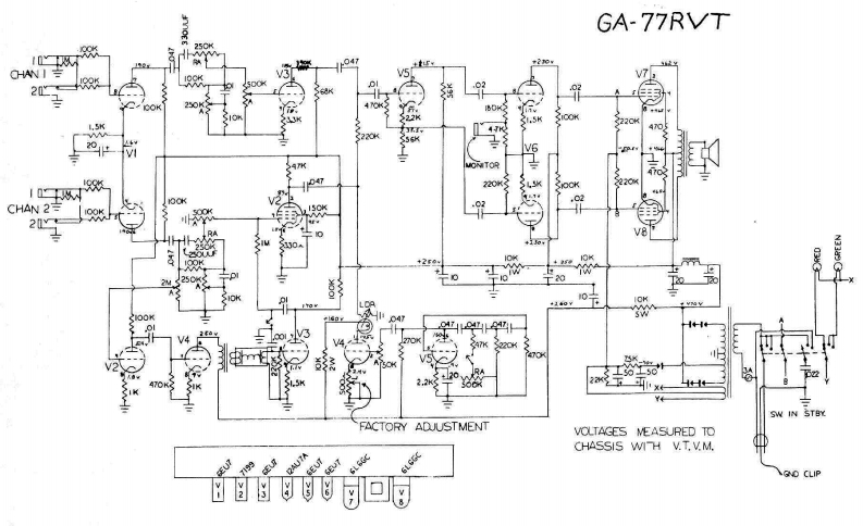 ga77rvt_crestline维修电器原理图说明书手册