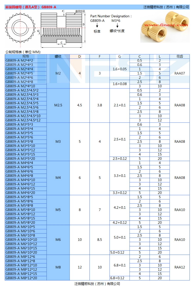 gb809-a