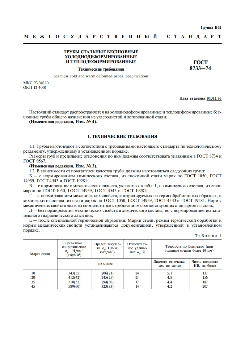 gost_8733-74