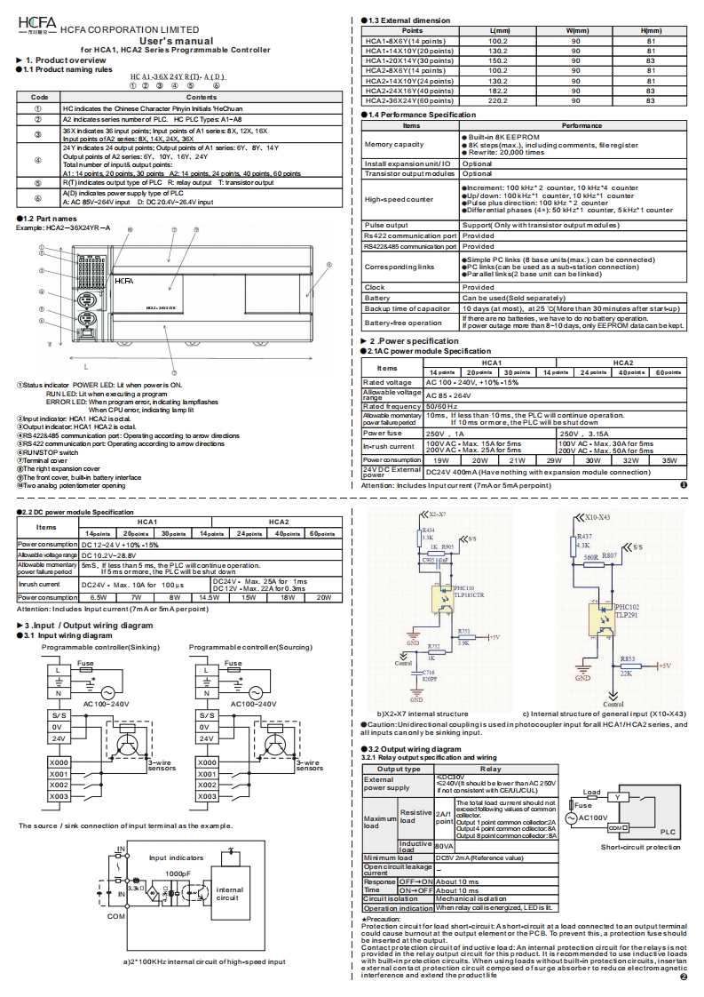 hcfa-hca1-2使用说明书手册-english--en