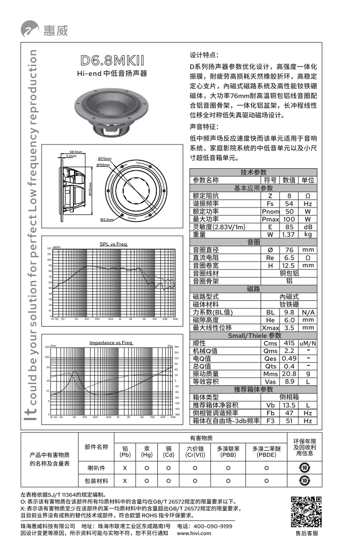 hivi惠威D6.8MKII-使用说明书手册