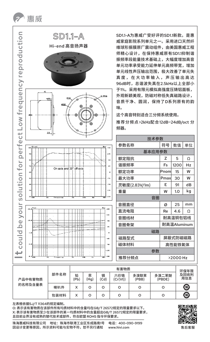 hivi惠威SD1.1-A-使用说明书手册