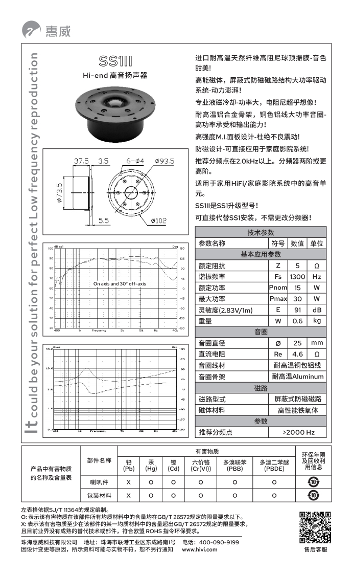 hivi惠威SS1II-使用说明书手册