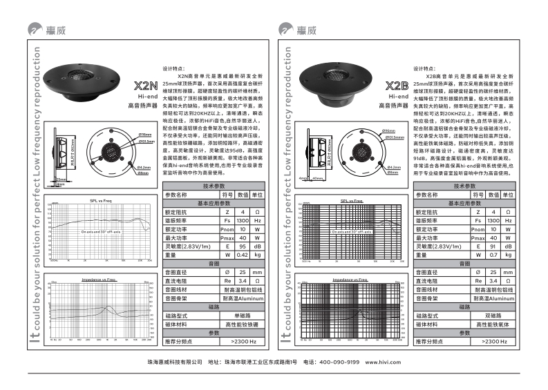 hivi惠威X2B使用说明书手册