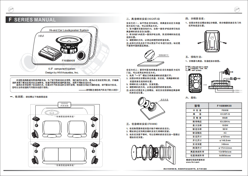 hivi惠威惠威汽车音响F1600MKIII使用说明书手册(E版)