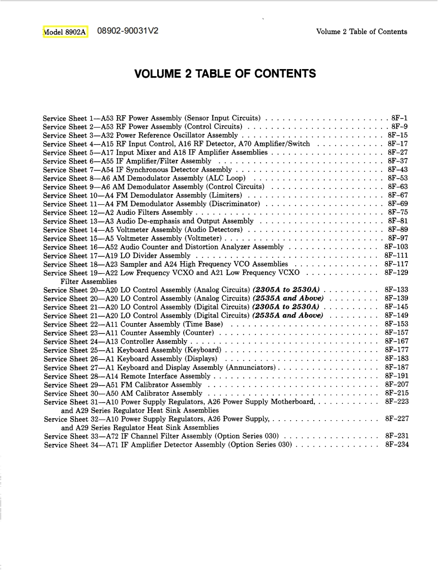 hp_8902a_serv维修手册含电器原理图ice_-vol-2