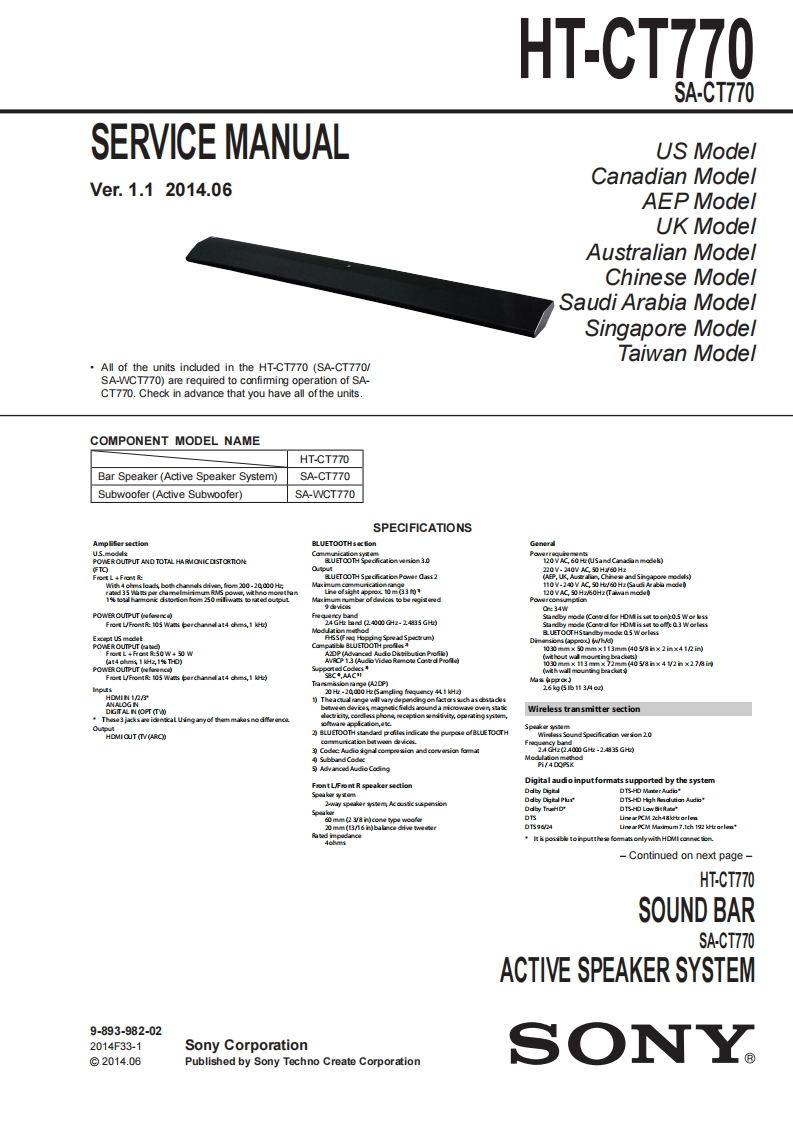 htct770_维修手册含电器原理图