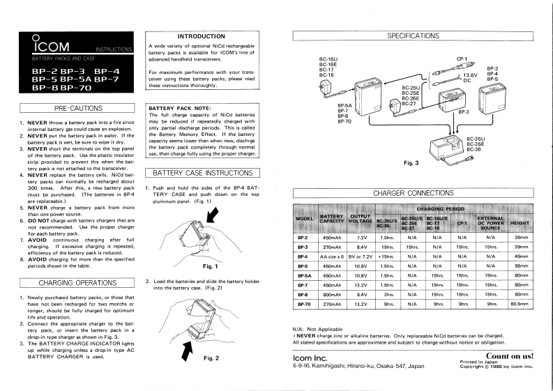icom_bp2-3-4-5-5a-7-8-70_使用说明书手册
