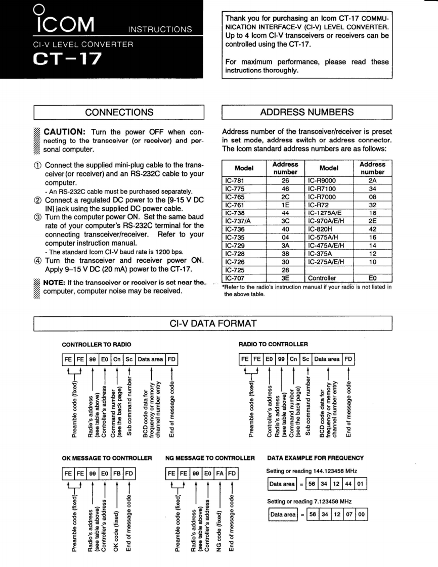 icom_ct17_later_使用说明书手册