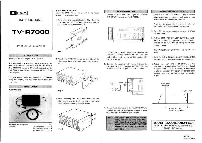 icom_tvr7000_使用说明书手册