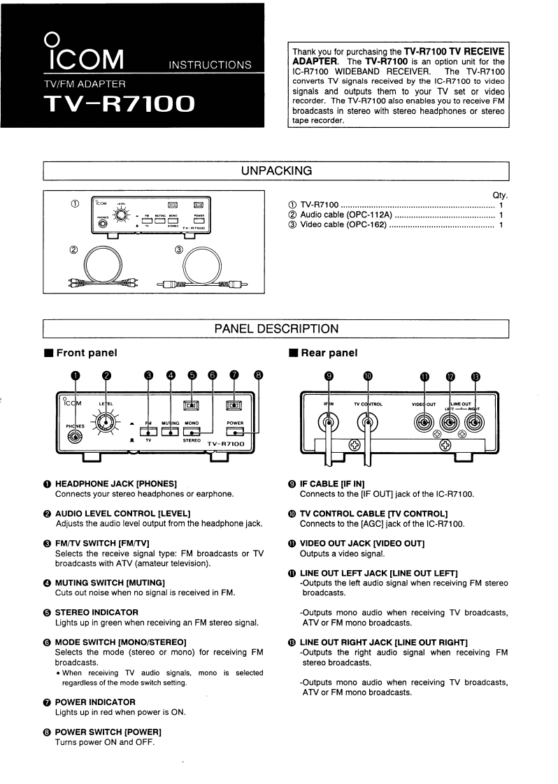 icom_tvr7100_使用说明书手册
