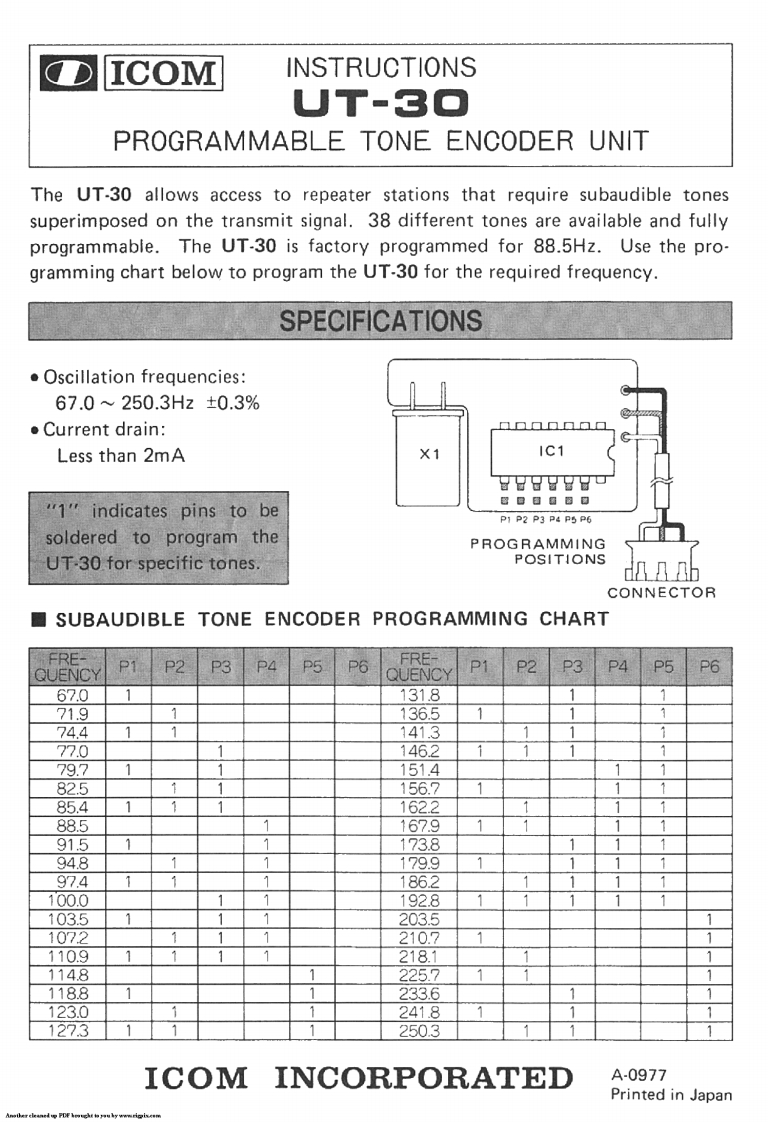 icom_ut30_使用说明书手册