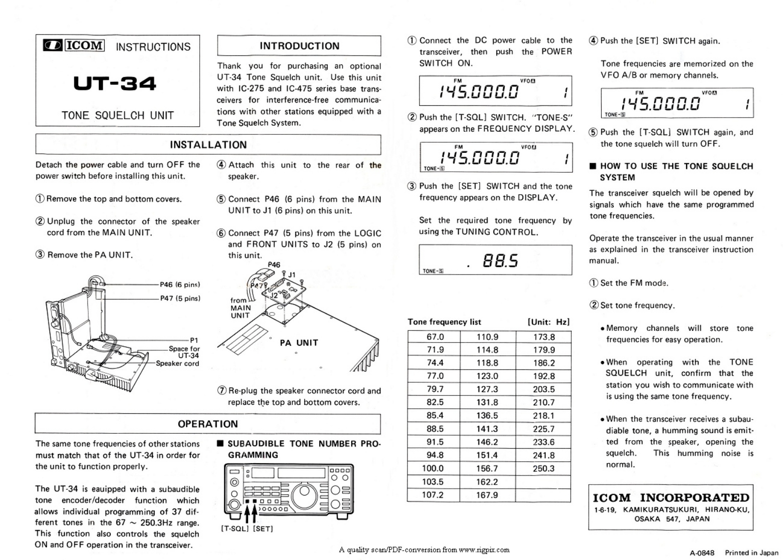 icom_ut34_使用说明书手册