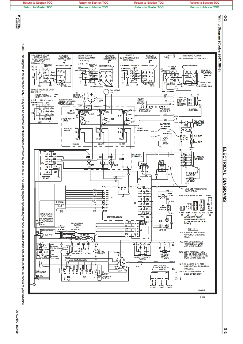 idealarc_dc400维修手册含电器原理图
