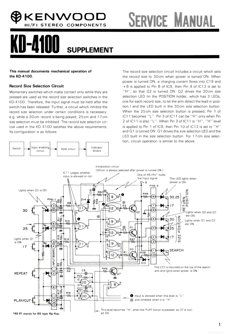 kenwood--kd-4100--维修电器原理图手册-supplement--ID15905