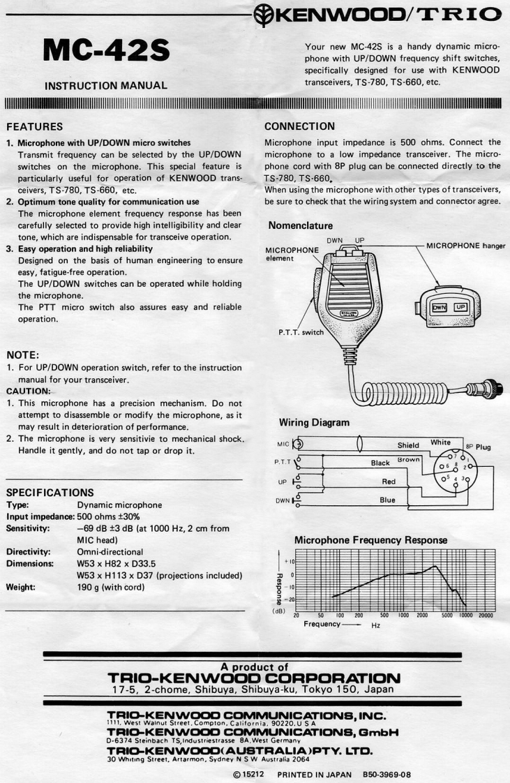 kenwood_mc42s_使用说明书手册