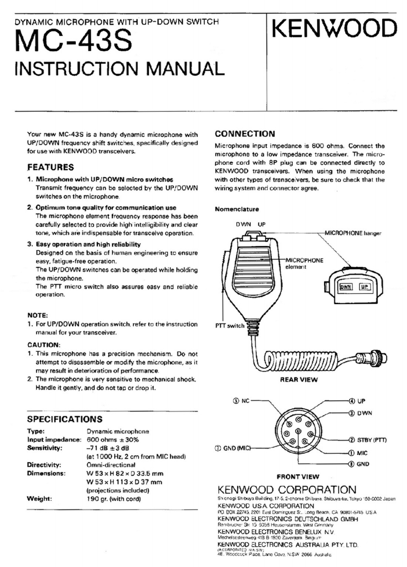 kenwood_mc43s_使用说明书手册