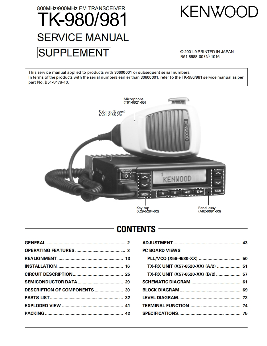 kenwood_tk980-981_维修手册电器原理图
