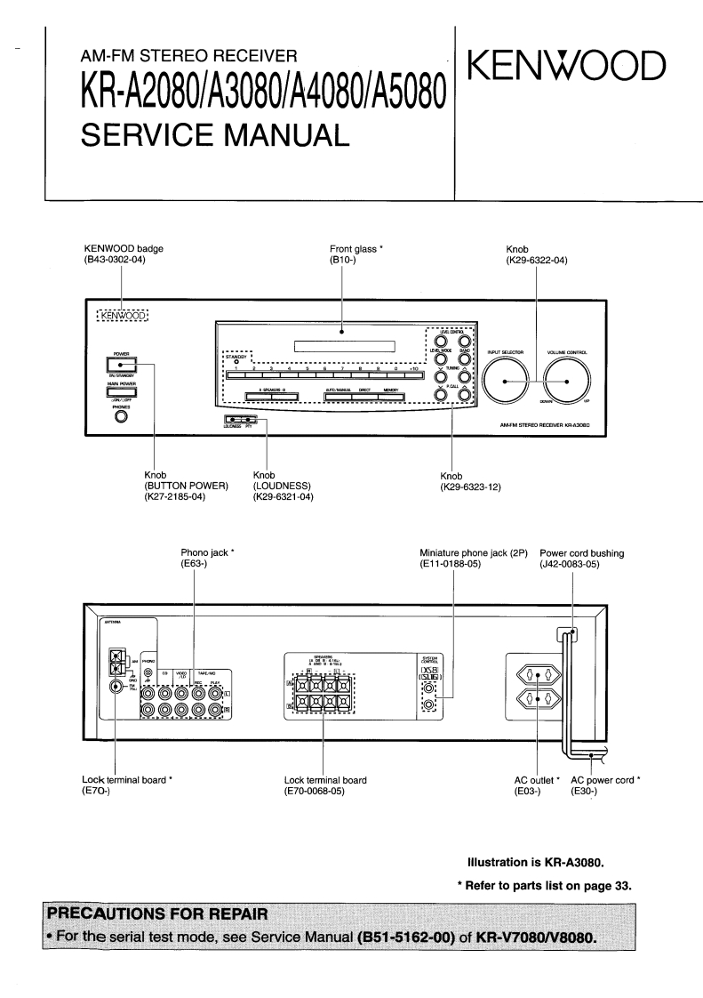 kenwoodkra2080_a3080_a4080_a5080维修电器原理图