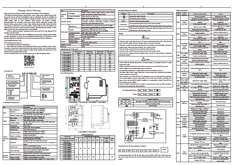 kinco-cv20-Manual变频器操作说明书手册-eng