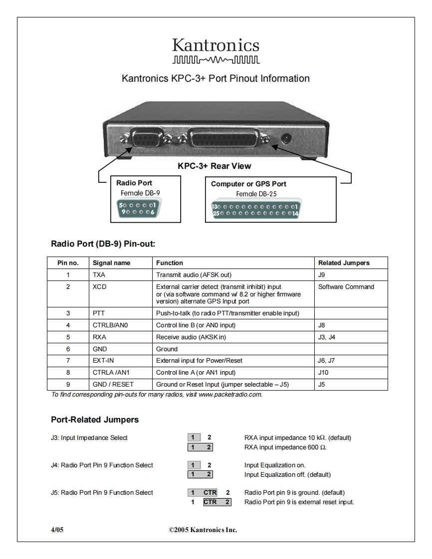 kpc3ppinout操作说明书手册