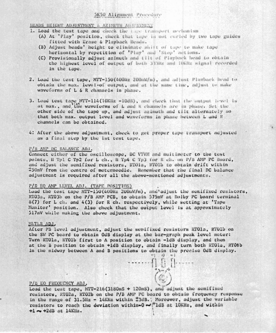 luxman5k50alignment维修电器原理图