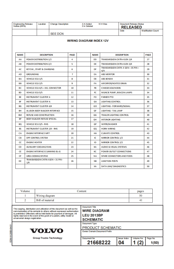 mack-wire-diagram-leu-2013bp-schematic维修维护手册