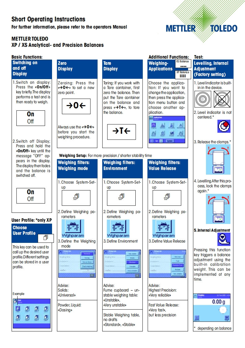 mettler-toledo-xp-xs-analytical-precision-balances_short-operating-操作说明书手册