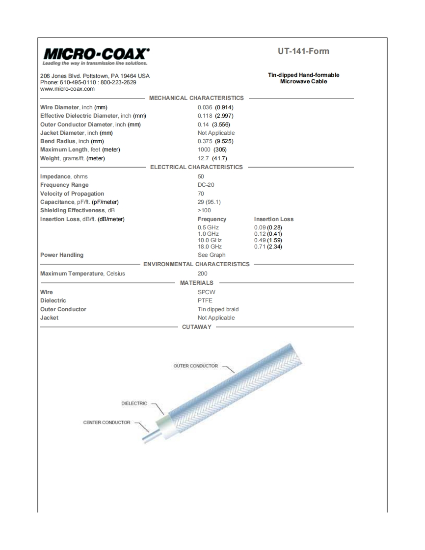 microcoax_ut141form