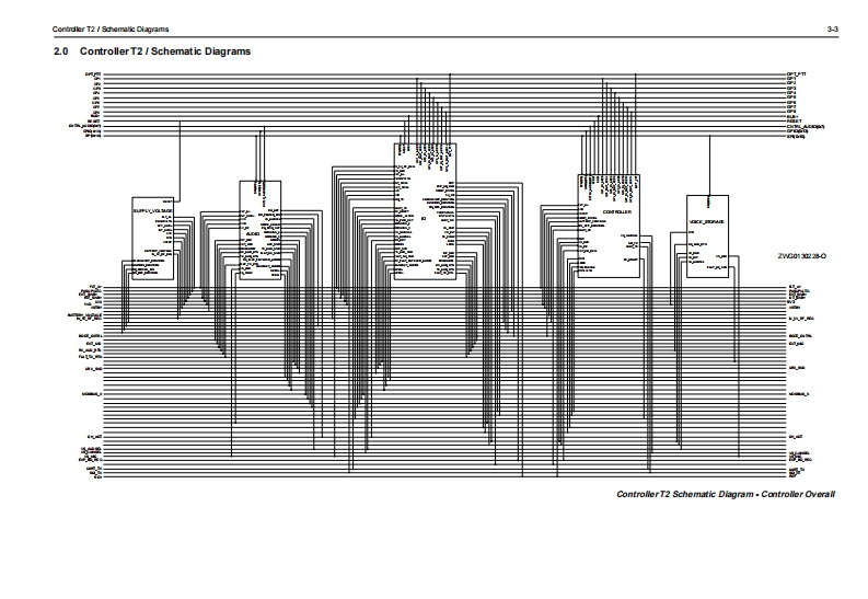 motorola_gm_series_controller_schematic维修手册