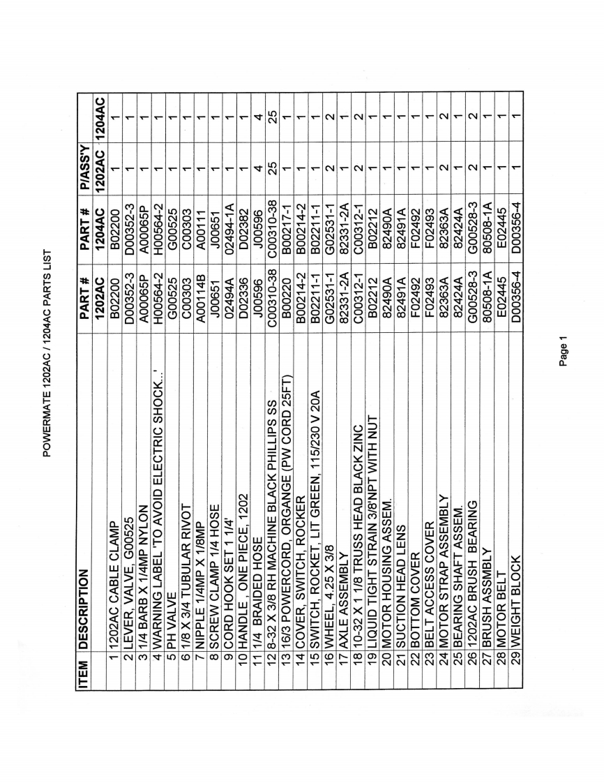 powermate-1204ACH-parts维修零部件手册