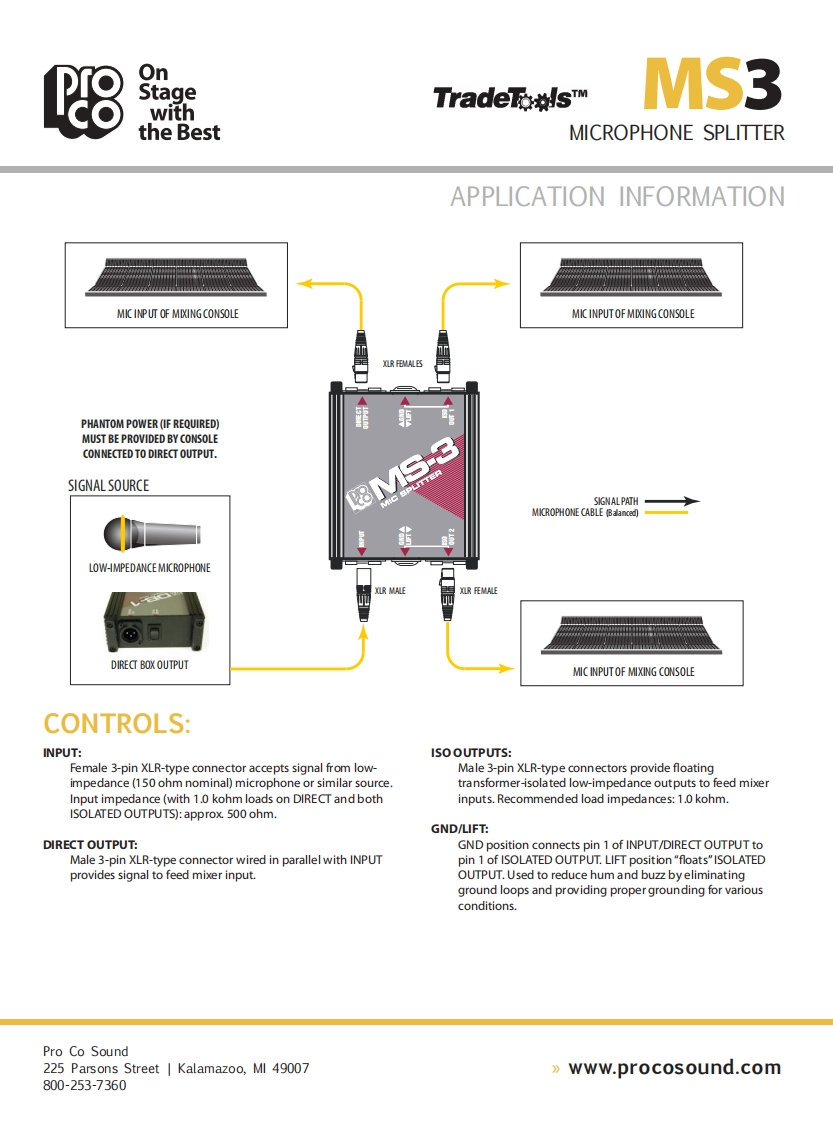 procoMS3操作说明书手册