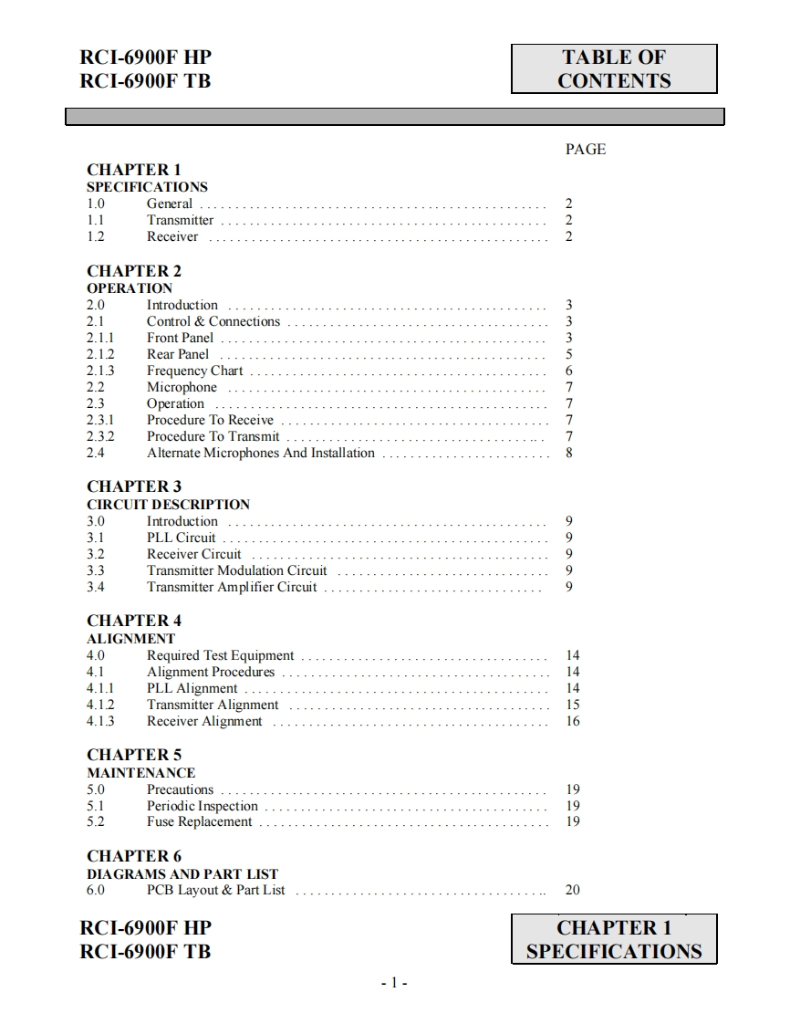 ranger_rci6900f_hp_tb_instr_man_pdf