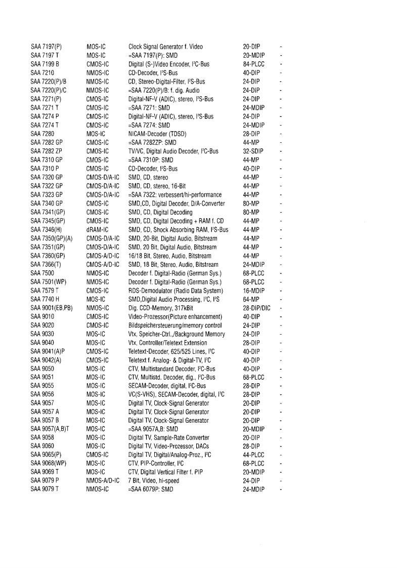 saa7345gp维修电器原理图