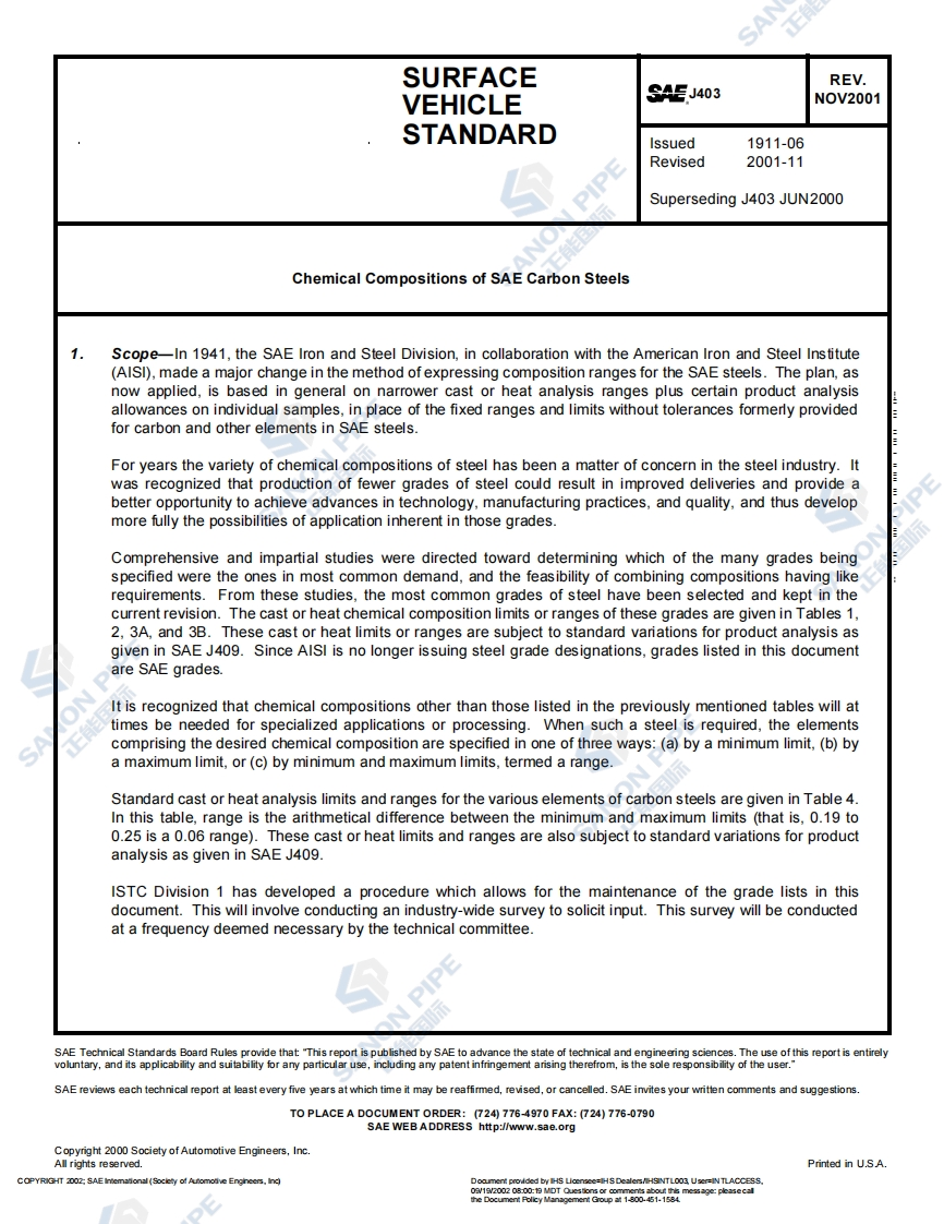 sae-j403-2001标准规范新质力文库 - 聚焦新质生产力发展的数字化知识库_行业洞察 / 理论成果 / 实践指南免费下载新质力文库