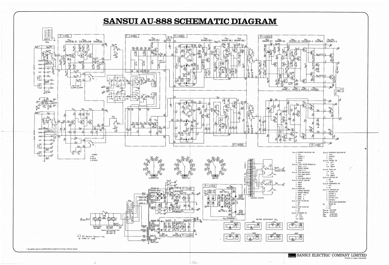 sansui-au888-s维修电器原理图
