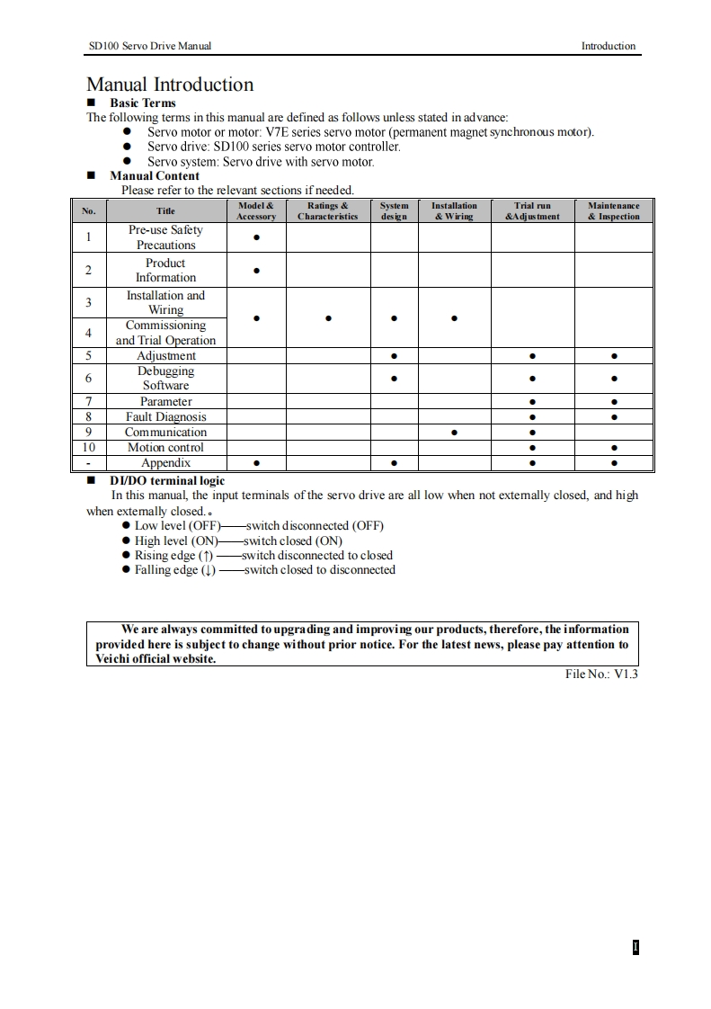 sd100-servo-drive-manual操作说明书手册-v1.2