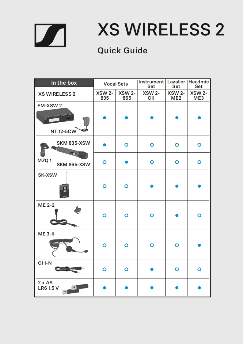 sennheiserXSW2操作说明书手册