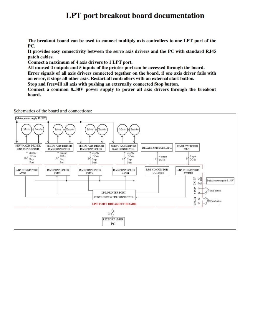 simple_breakout_eng安装调试说明书手册