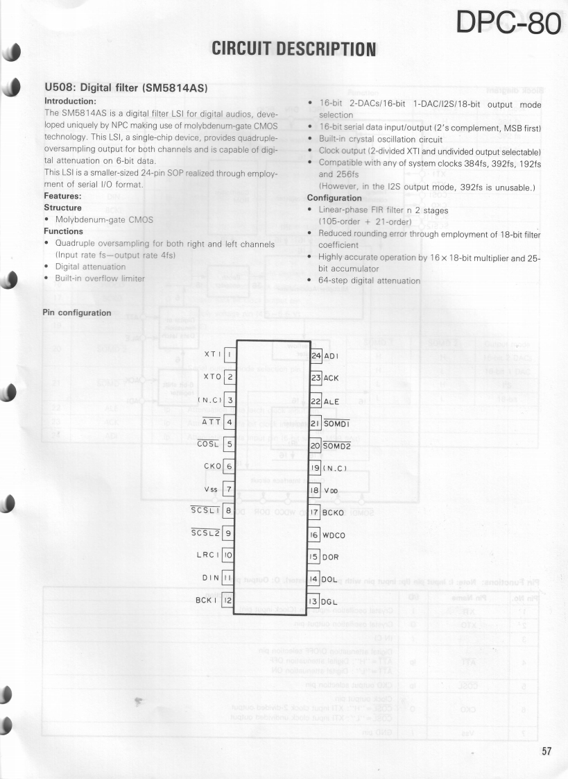 sm5814as-service-manual维修手册