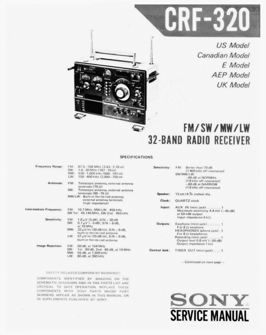 sony--crf-320--维修电器原理图手册--ID14080