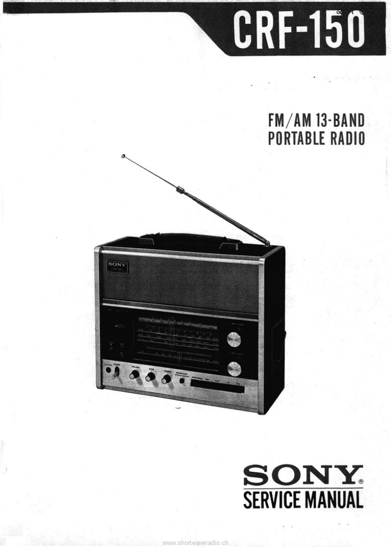 sony-crf-150-维修说明书手册