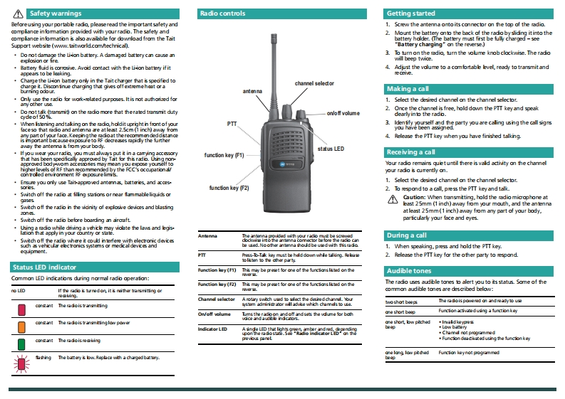 taittp7110_操作说明书手册