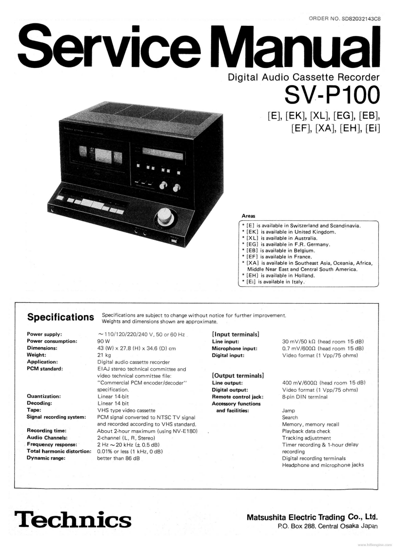 technics_sv-p100_sm-service-manual维修手册