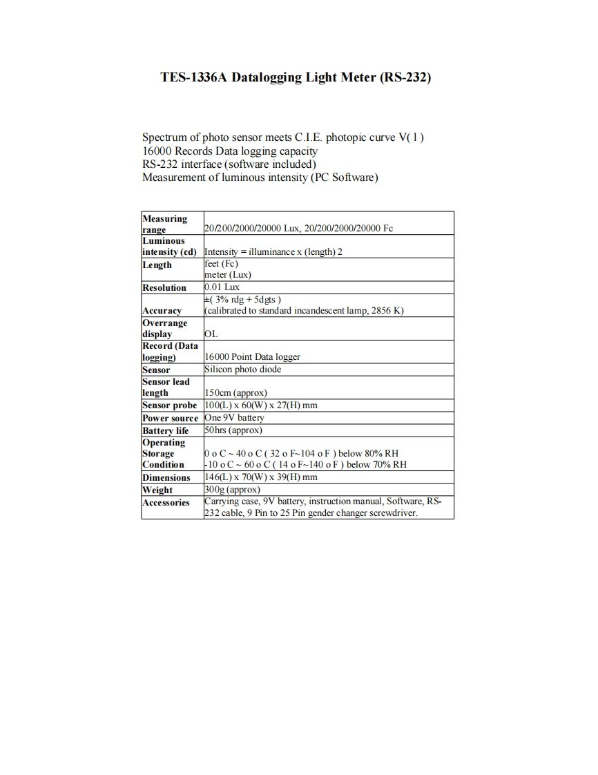 tes-1336a-操作说明书手册新质力文库 - 聚焦新质生产力发展的数字化知识库_行业洞察 / 理论成果 / 实践指南免费下载新质力文库