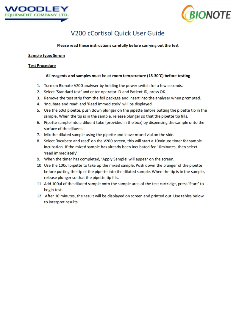 vcheck_ccortisol_简明操作手册