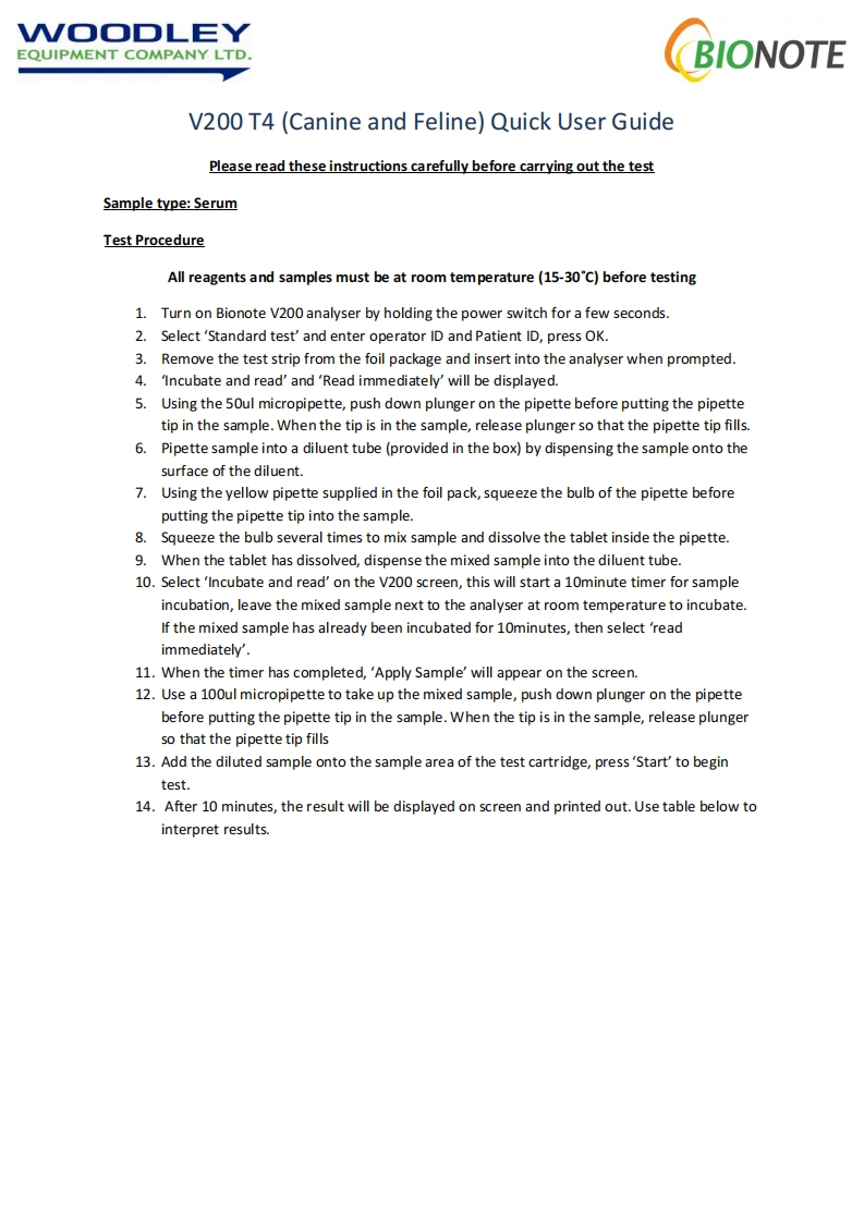 vcheck_ct4_ft4_简明操作手册