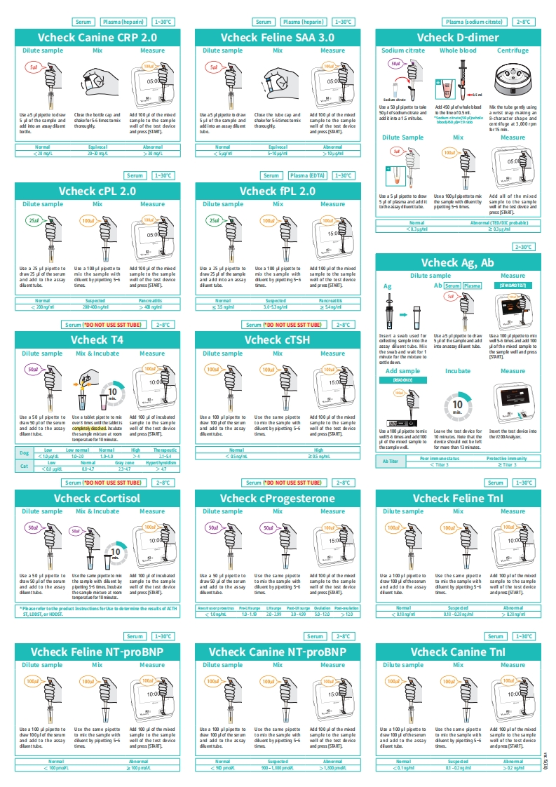 vcheck_f_v200_简明操作手册